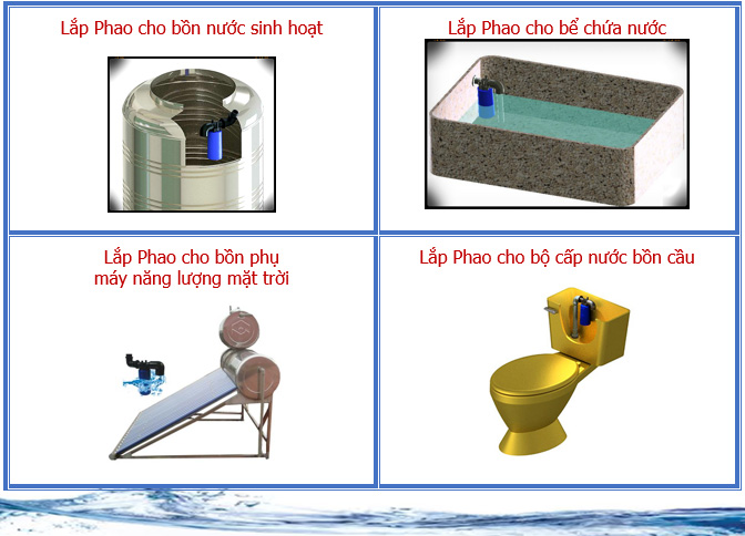Phao cơ thông minh chống tràn thế hệ mới