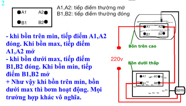 MÁY LỌC NƯỚC ĐẠI THÀNH 8 LÕI TỦ INOX (Sao chép)