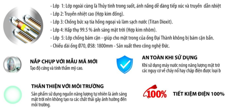 Bồn nước Minh HÀ