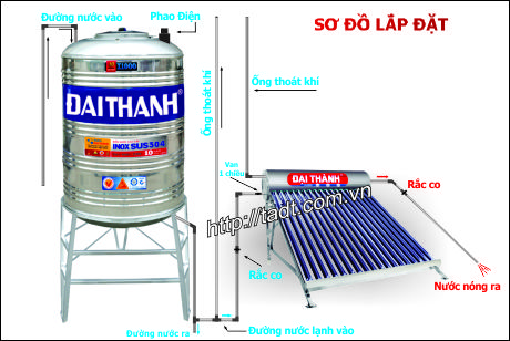 Máy nước nóng năng lượng mặt trời ĐẠI THÀNH 300 lít - f58 Máy nước nóng năng lượng mặt trời ĐẠI THÀNH 300 lít - f58