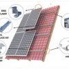 Pin mặt trời hòa lưới 1.5 Kw