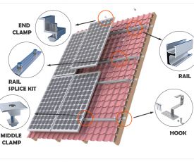 Pin mặt trời hòa lưới 1.5 Kw