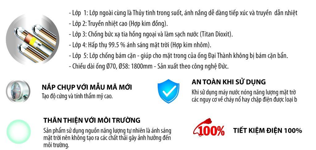 Máy nước nóng Năng Lượng Mặt Trời tại Bình Dương - Bồn Nước Minh Hà