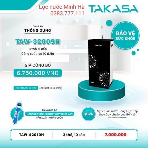 Máy lọc nước RO TaKaSa TAW-42010H